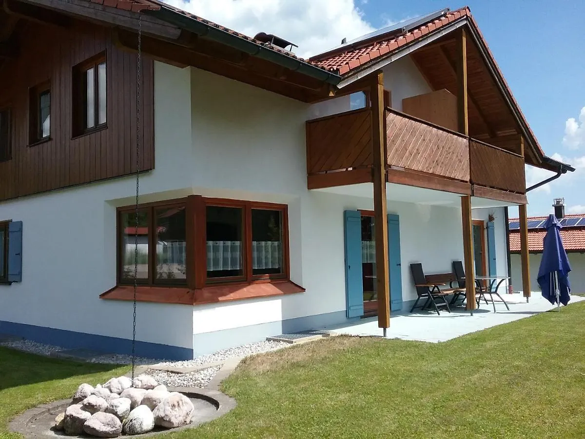 Allgäu Tipp Pfronten